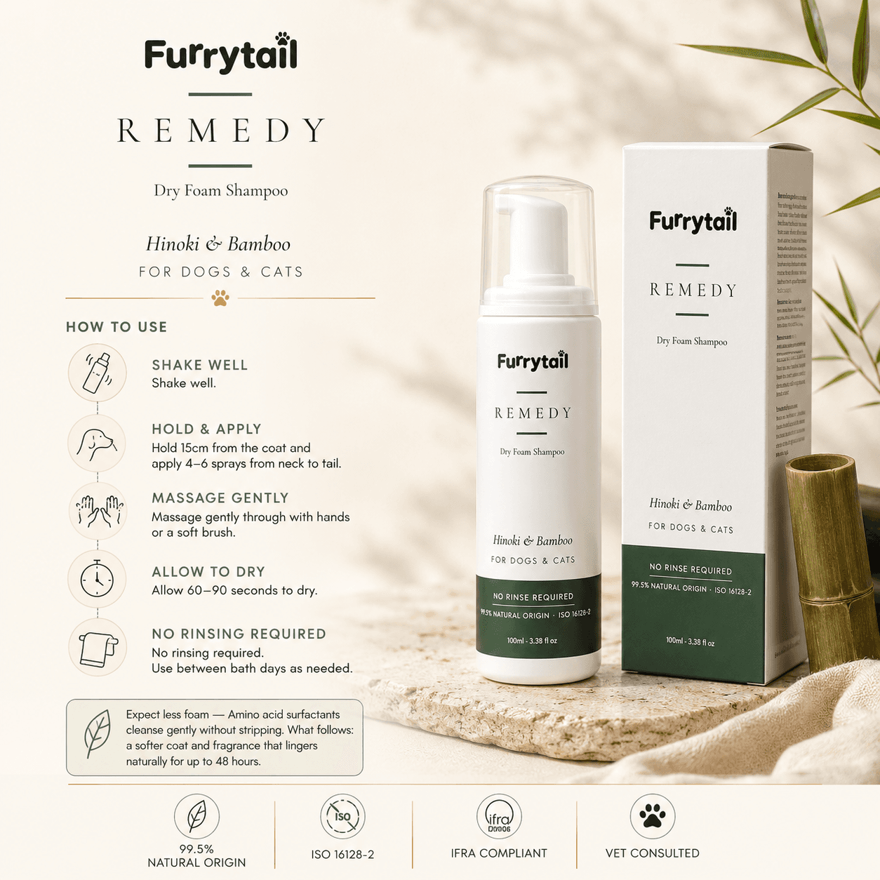 Dry Foam Shampoo by Furrytail – photo 5 of 8